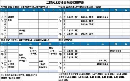 福建艺术职业学院课程（福建艺术职业学院课程表）-图1