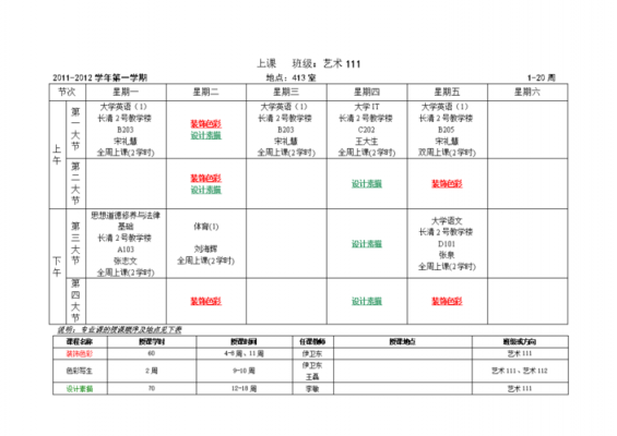 福建艺术职业学院课程（福建艺术职业学院课程表）-图3