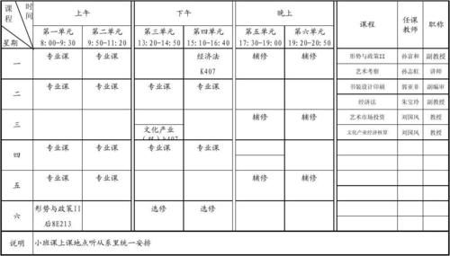 开封文化艺术职业学院课程（开封文化艺术职业学院课程表）-图3