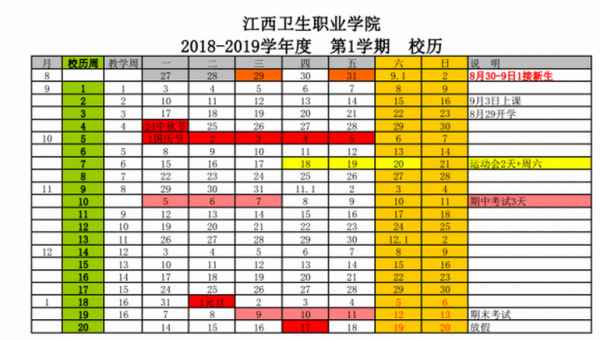 江西卫生职业学院时间表（江西卫生职业学院啥时候开学）-图1