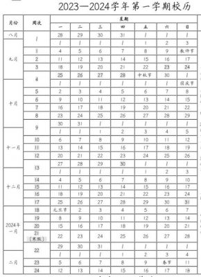 重庆工程职业学院复课时间（重庆工程职业技术学院课程安排）