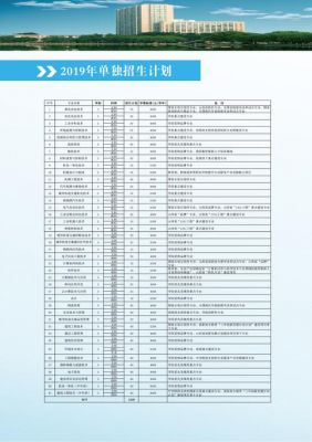 山西工程职业学院单招名单（山西工程职业技术学校单招）