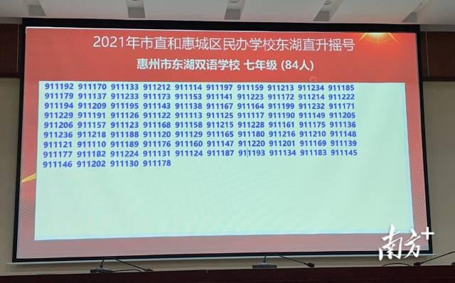 霞山民办学校（霞山民办学校七年级摇号什么时候公布结果）