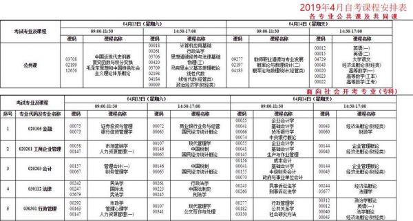 西藏学校（西藏学校寒假放假日期 2023）-图2