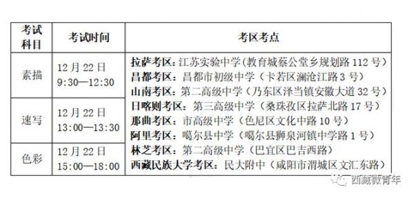 西藏学校（西藏学校寒假放假日期 2023）-图3