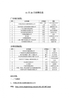 如何看职业学院招聘信息（如何看职业学院招聘信息电子版）-图2