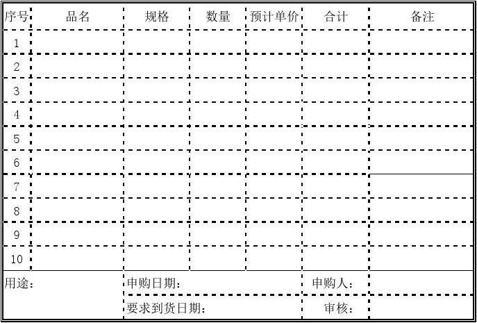 关于申购签呈范文（申购单范文）-图2