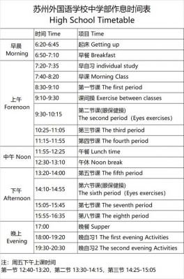 苏州外国语学校课程（苏州外国语课程表）-图1