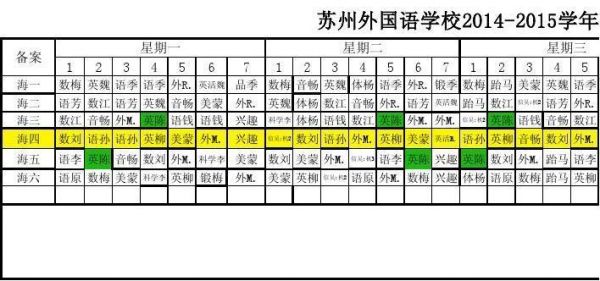 苏州外国语学校课程（苏州外国语课程表）-图2