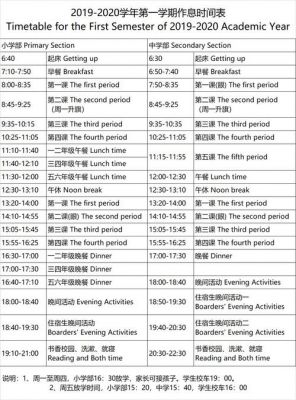 苏州外国语学校课程（苏州外国语课程表）-图3