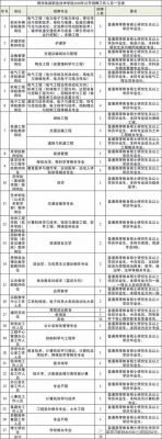 山东铁路职业学院咨询电话（山东铁路职业技术学院招聘）-图1