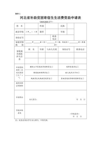 贫困生申请表范文（贫困生申请表 怎么写）-图3