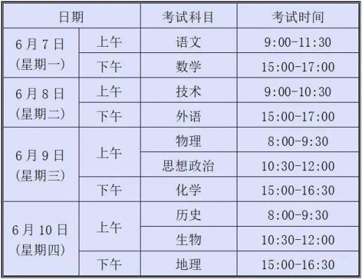 浙江省高考第三段学校（浙江省高考三段线录取什么时候公布）-图2