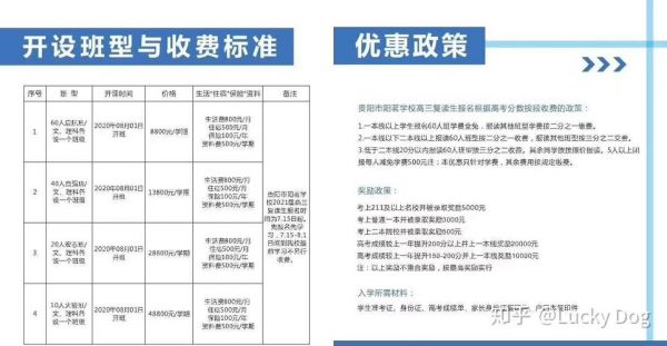 贵州比较好的复读学校（贵州复读学校学费一般标准）-图2