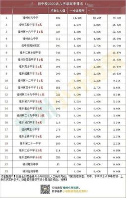 宁乡公立初中学校排名（宁乡公立初中学校排名榜）-图3