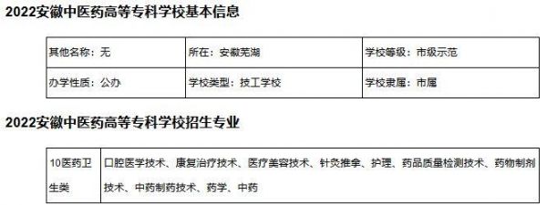 郑州的中医学校（郑州中医学校招生简章）-图2