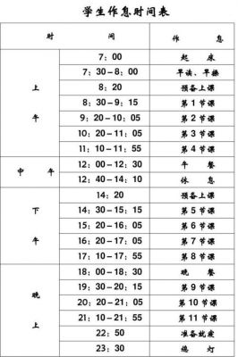 赣南卫生健康职业学院作息（赣南卫生健康职业学院作息时间表）-图1