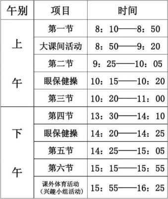 赣南卫生健康职业学院作息（赣南卫生健康职业学院作息时间表）-图3