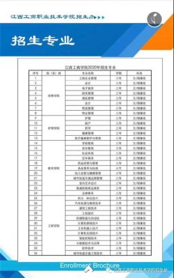 江西工商职业学院招生老师的简单介绍-图2