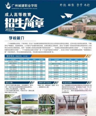 广州城建职业学院官编码（广州城建职业学校代码）-图3