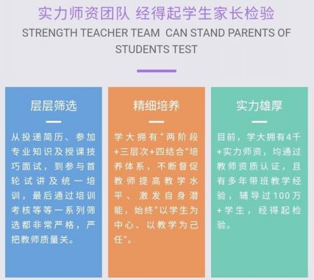 杭州高三复读学校（杭州高三复读学校排名）-图1