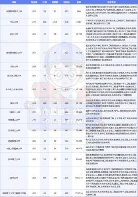 学校10128（学校10183）-图3