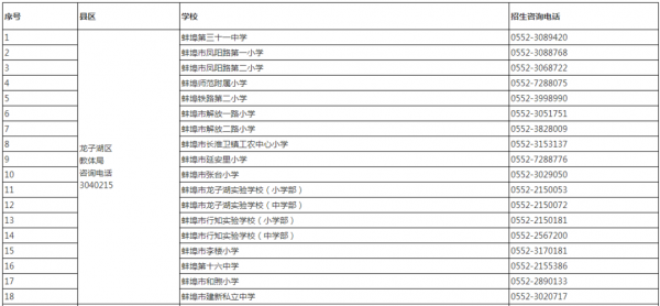 蚌埠民办学校排名（蚌埠民办小学有哪些）