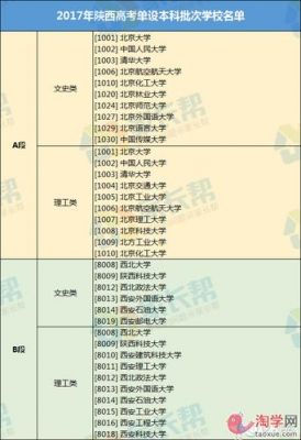 单设批次的学校（单设录取批次对一批录取有影响吗）-图2