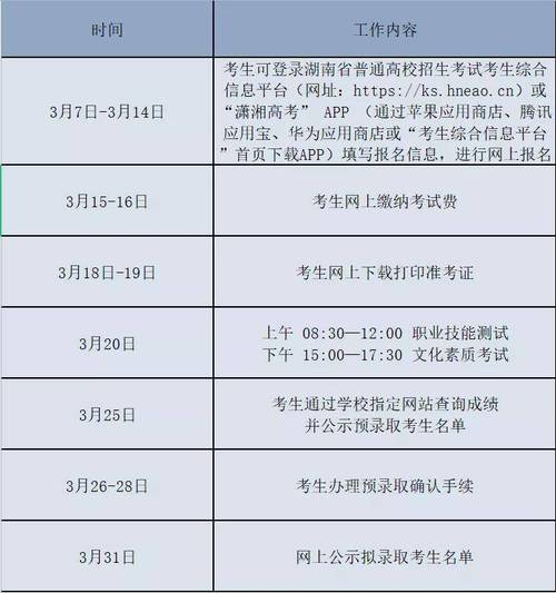 湖南民族职业学院面试题目（湖南民族职业学院公开招聘）-图3