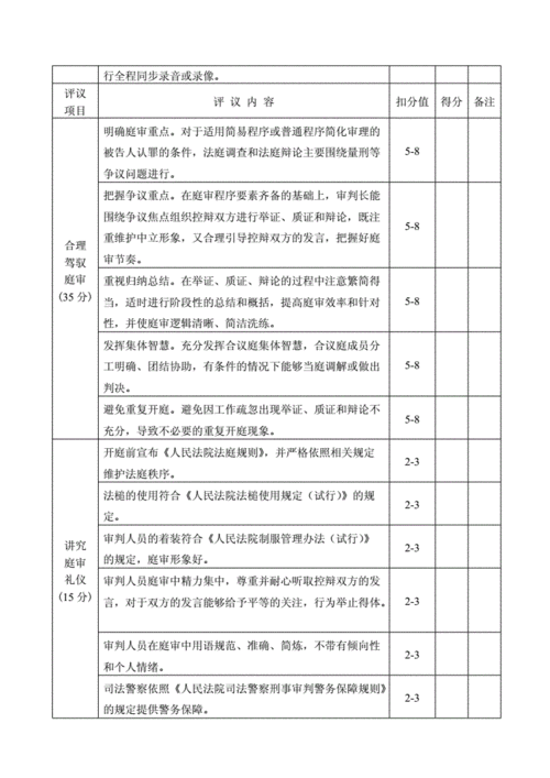 案件评查报告范文（案件评查情况记录表）-图3