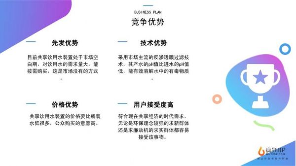 矿泉水创业计划书范文（矿泉水的创业想法）-图3