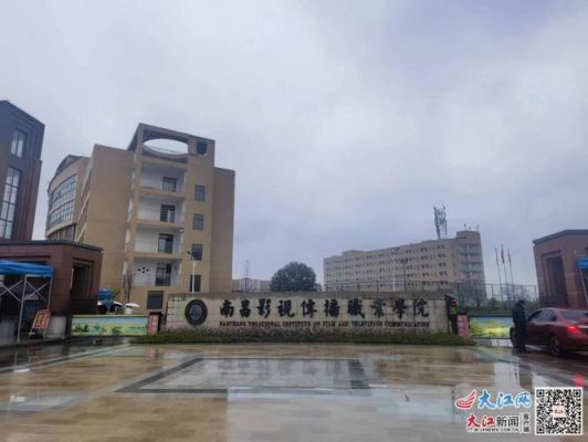 南昌泛美国际职业学院（南昌泛美国际职业学院怎么样）-图1