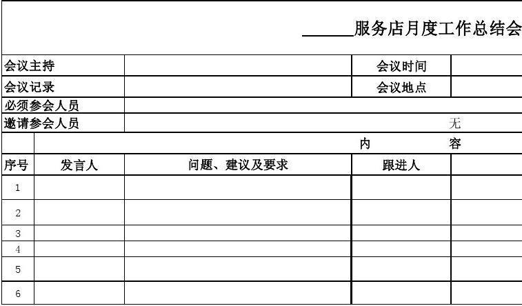 月例会总结范文（月会议总结报告范文）-图3