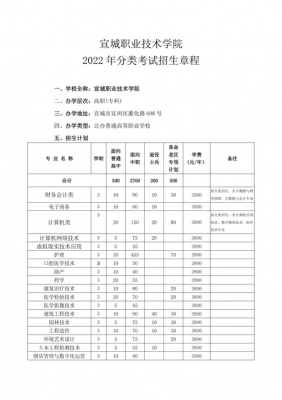 安徽涉外职业学院学费（安徽涉外经济职业技术学院是本科吗）-图3