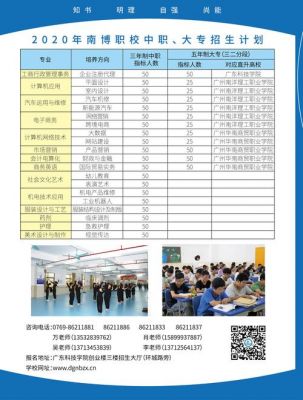 东莞南博职业学校（东莞南博职业学校中专学费多少）-图2