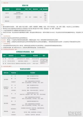 江汉大学校考成绩（江汉大学校考报名入口）-图1