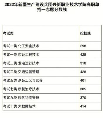 河北单招学校前五名（河北单招学校排名前十分数线）-图1