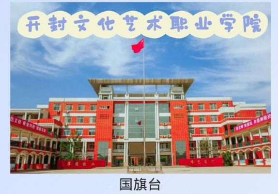 搜开封文化艺术职业学院（6316开封文化艺术职业学院）-图2