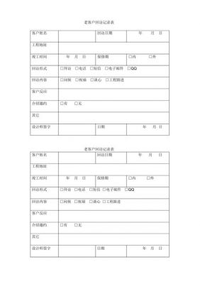 回访记录范文（回访记录内容）-图2