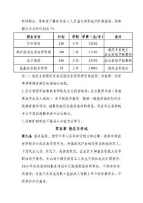 浙江育英职业学院高职扩招（浙江育英职业学院提前招生）