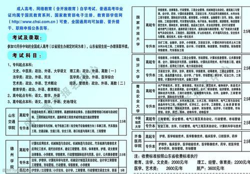 沈阳成考招生学校（沈阳成人高考招生简章）-图3