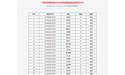 太原外国语学校保送（太原外国语学校保送哪些学校）