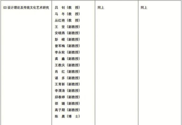 西安工程学校代码（西安工程大学学校代码）-图3