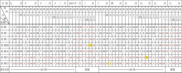 内蒙古科技大学校历（内蒙古科技大学校历2022）-图3