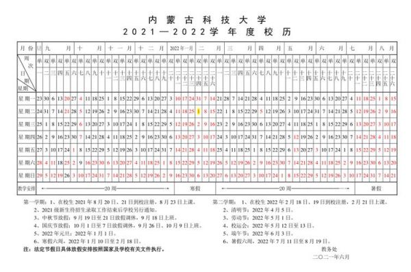 内蒙古科技大学校历（内蒙古科技大学校历2022）-图2