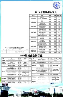 菏泽市职业学院报名（菏泽职业学院招生办联系方式）-图2