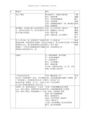 人物脚本范文（人物短片脚本）