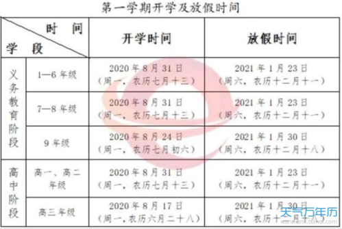 天门职业学校（天门职业学院寒假放假时间）-图3