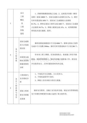 监理月度工作总结范文（监理月度汇报材料）