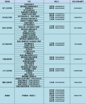 陕西西安单招学校（西安单招学校排名前十）-图3